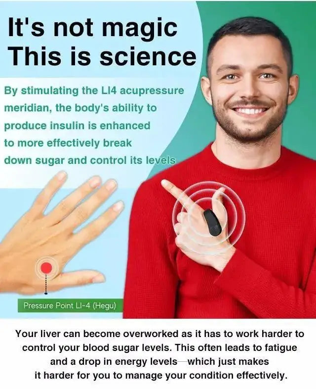 Sugar Control Li4 Acupressure Point Clip