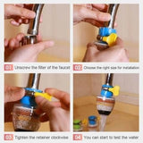 Activated Carbon Faucet Water Filter Universal Interface Home Kitchen Faucet Tap Water Tap Filter Multilayer Clean Purifier Filter Cartridge Five Layer Water Filter